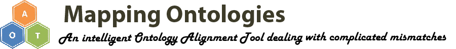 Mapping Ontologies